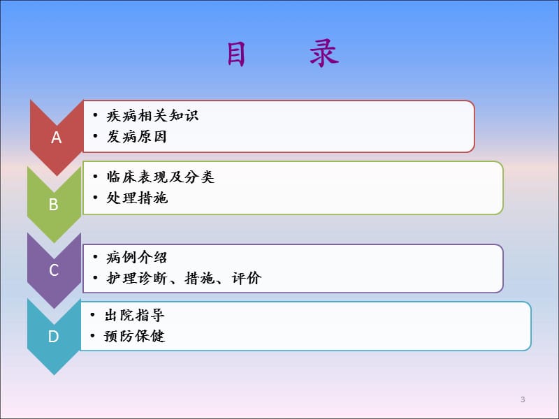 肛周脓肿护理查房ppt课件_第3页