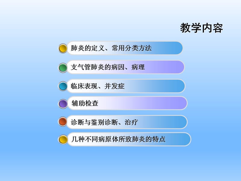 儿科学之肺炎PPT演示课件_第2页