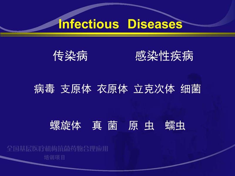 全国基层医疗机构抗菌药物合理应用ppt课件_第3页