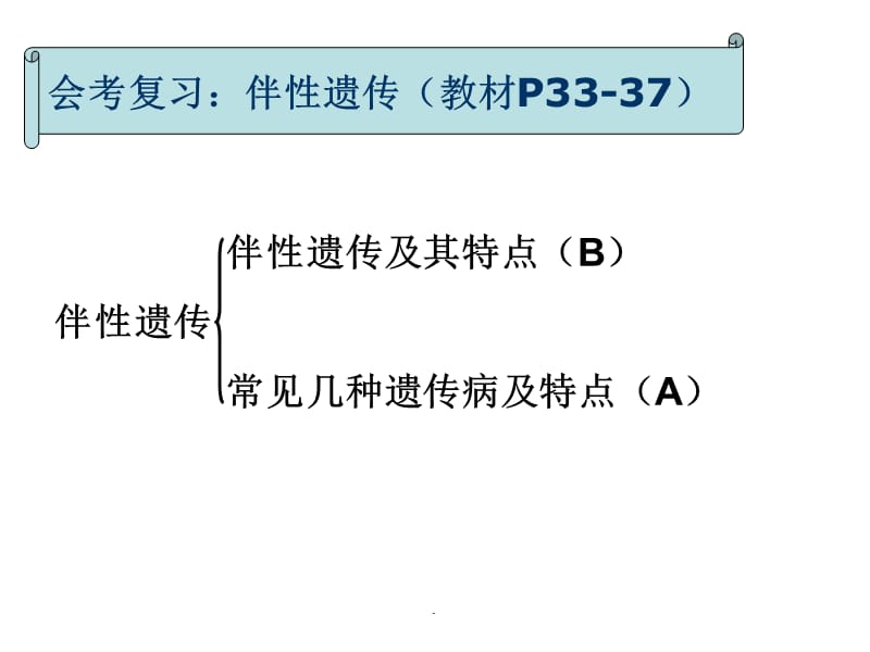 伴性遗传(会考复习)PPT演示课件_第1页