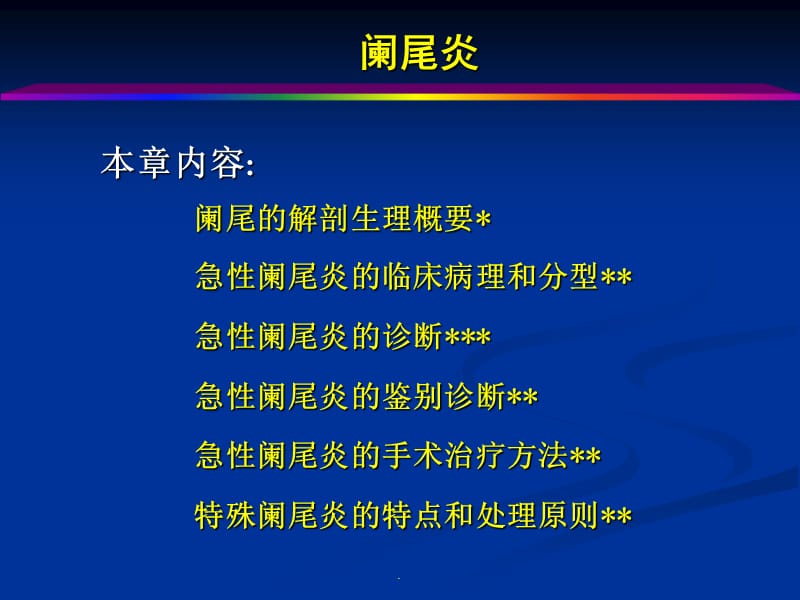 阑尾炎PPT演示课件_第1页