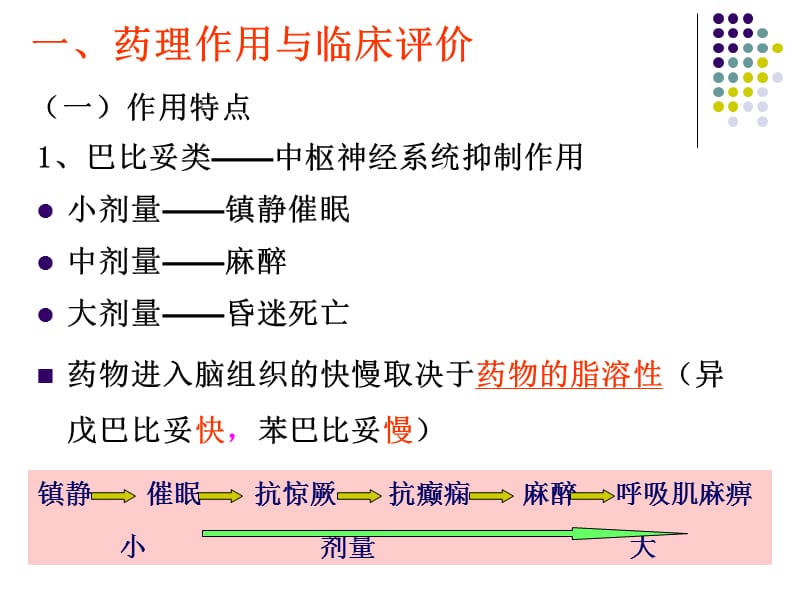 精神与中枢神经系统疾病用药ppt课件_第3页