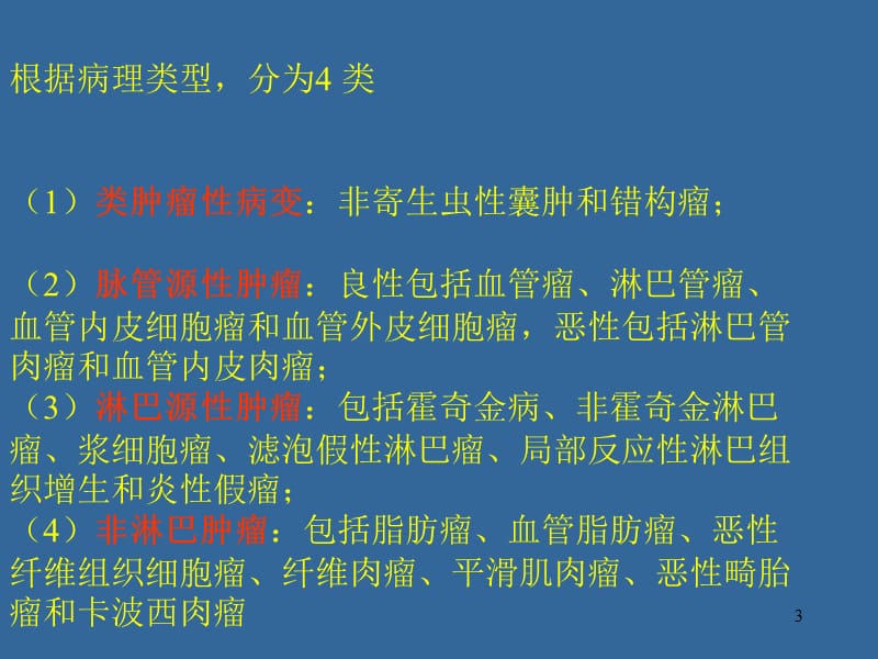 脾脏肿瘤影像诊断PPT课件_第3页