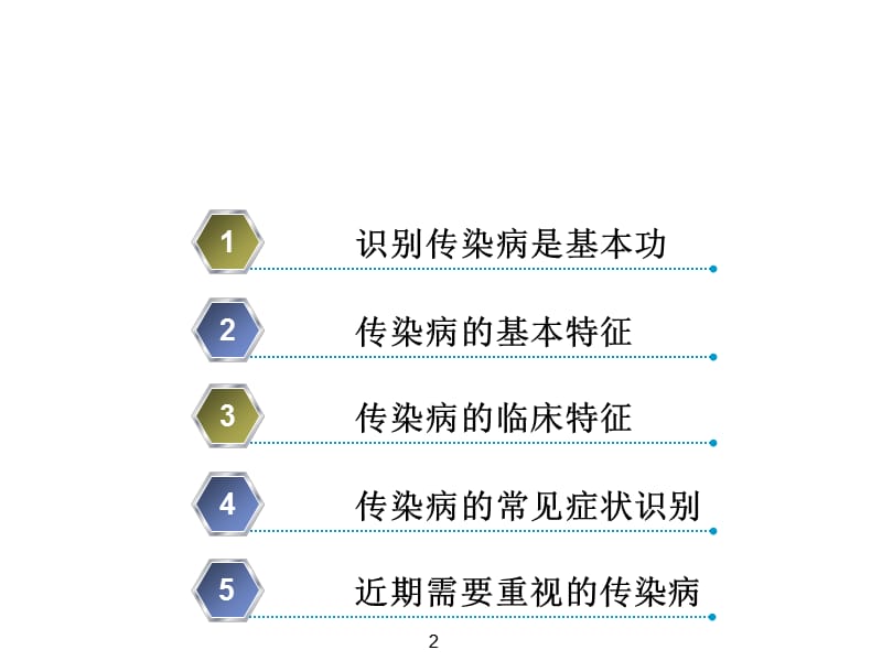 如何识别传染病ppt课件_第2页