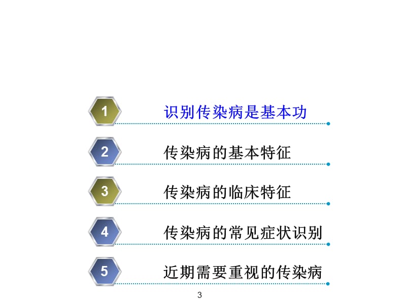 如何识别传染病ppt课件_第3页