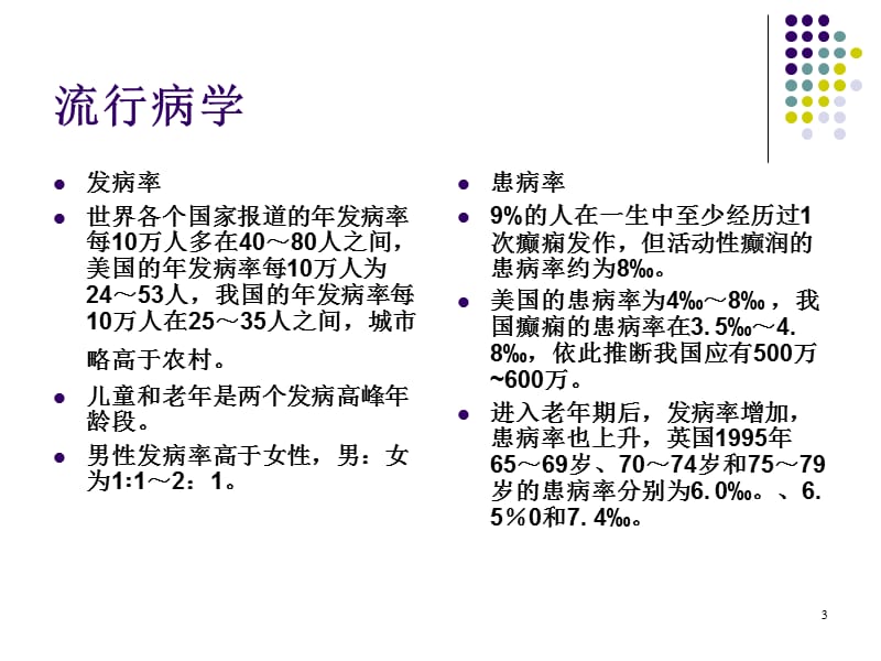 老年癫痫的发展史 ppt课件_第3页