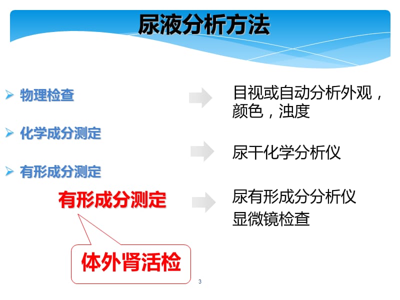 尿液有形成分检查PPT课件_第3页