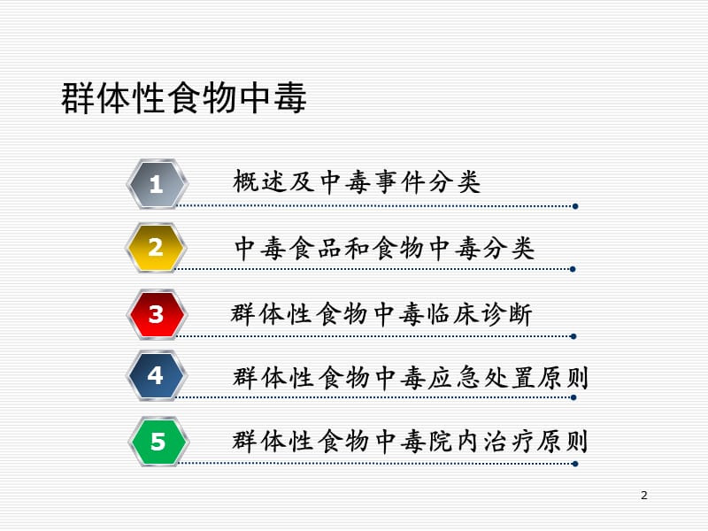 群体性食物中毒的院内应急处置PPT课件_第2页