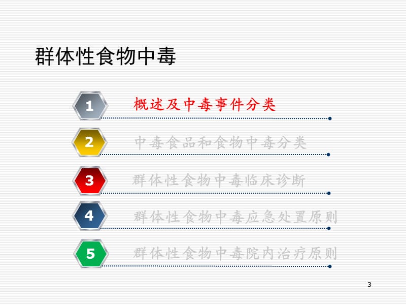 群体性食物中毒的院内应急处置PPT课件_第3页