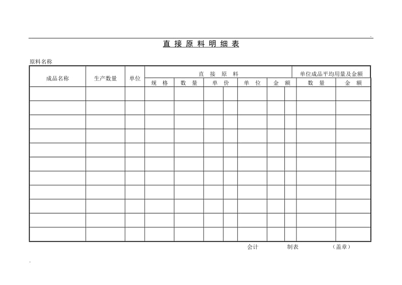 (采购管理单据)直接原料明细表WORD_第1页