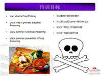 五星級酒店預(yù)防食物中毒培訓(xùn)PPT課件