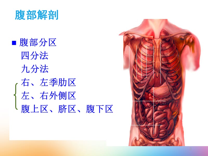 外科急腹症的诊断和鉴别诊断 ppt课件_第3页