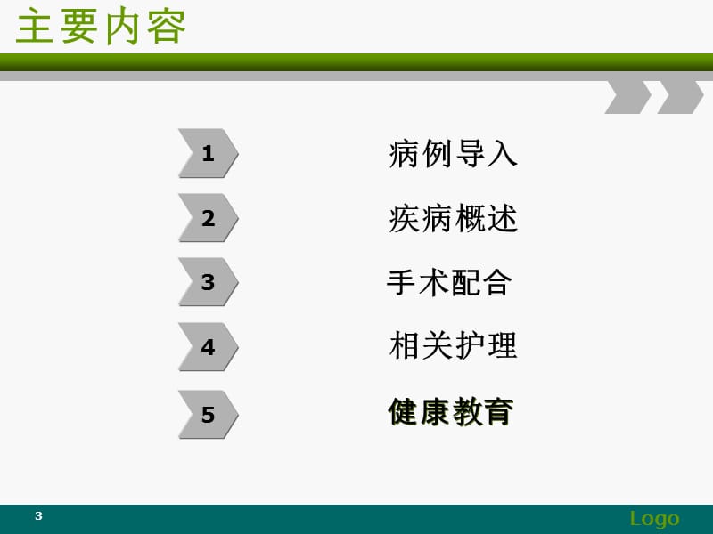 胃癌根治术的护理查房PPT课件_第3页