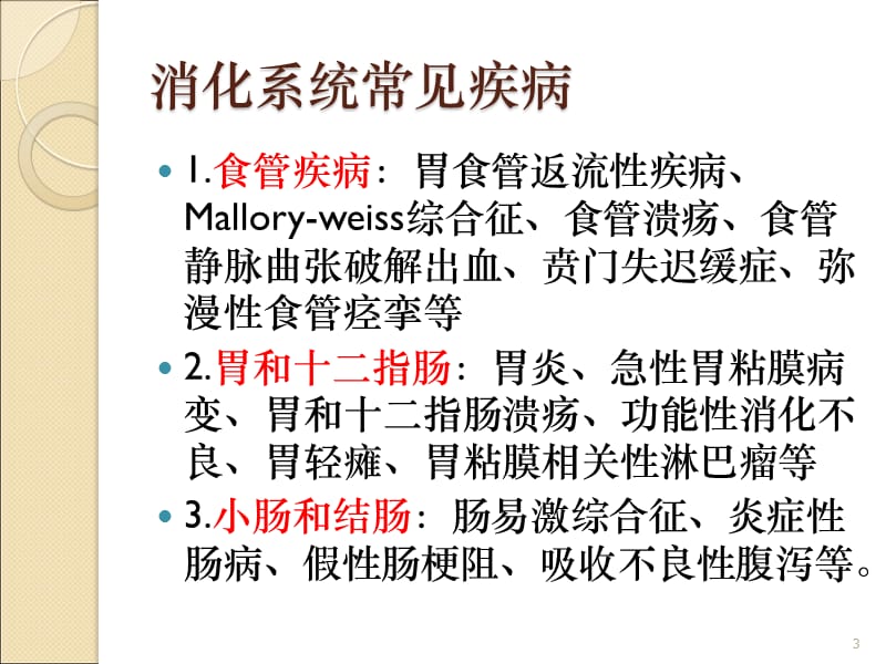 消化系统常用药PPT课件_第3页