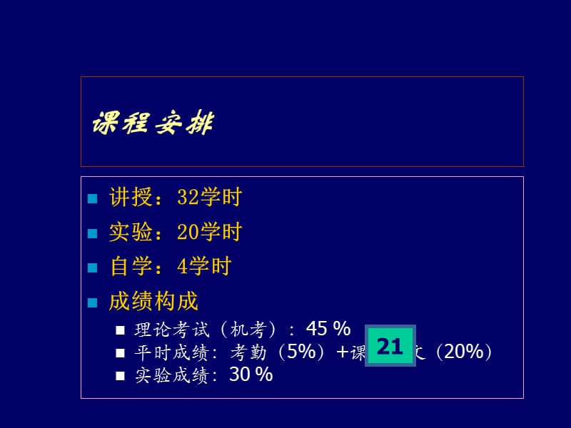 微生物学绪论PPT课件_第2页