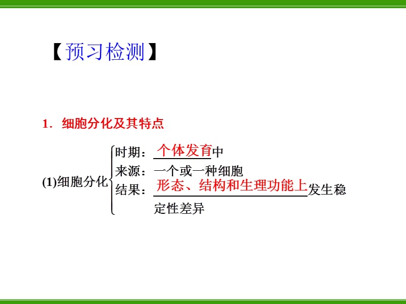 细胞的分化衰老和凋亡及癌变PPT课件_第2页