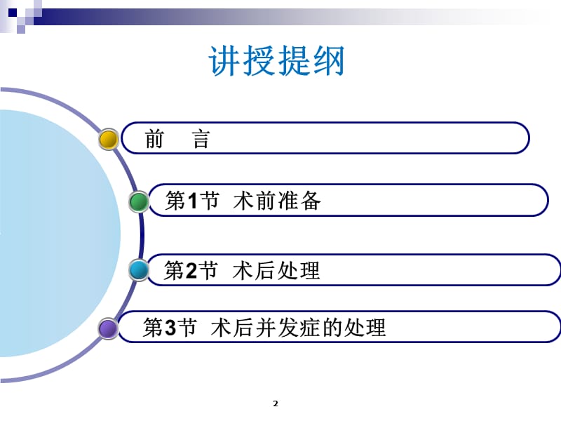 围手术期的处理 ppt课件_第2页