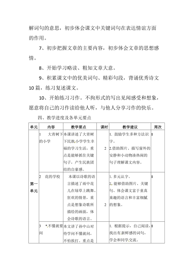 2018年新人教版部编本小学语文三年级上册语文教学计划及进度安排_第3页