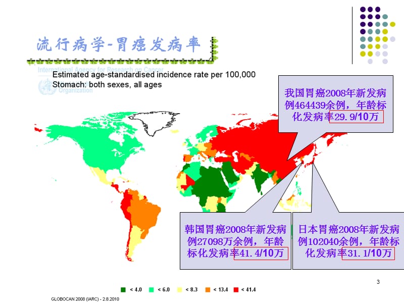 胃早癌的简述ppt课件_第3页