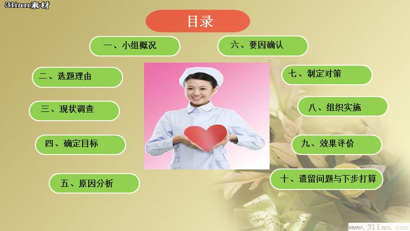 提高在院产妇的纯母乳喂养率 ppt课件_第2页