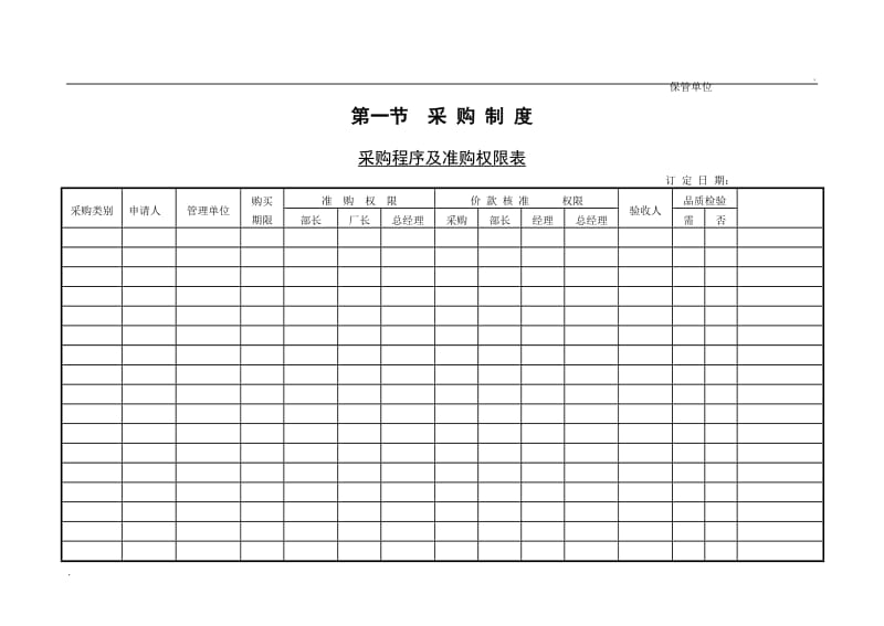 (采购管理单据)采购程序及准购权限表WORD_第1页