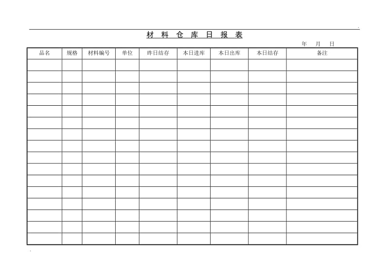 (库存日报表)材料仓库日报表_第1页