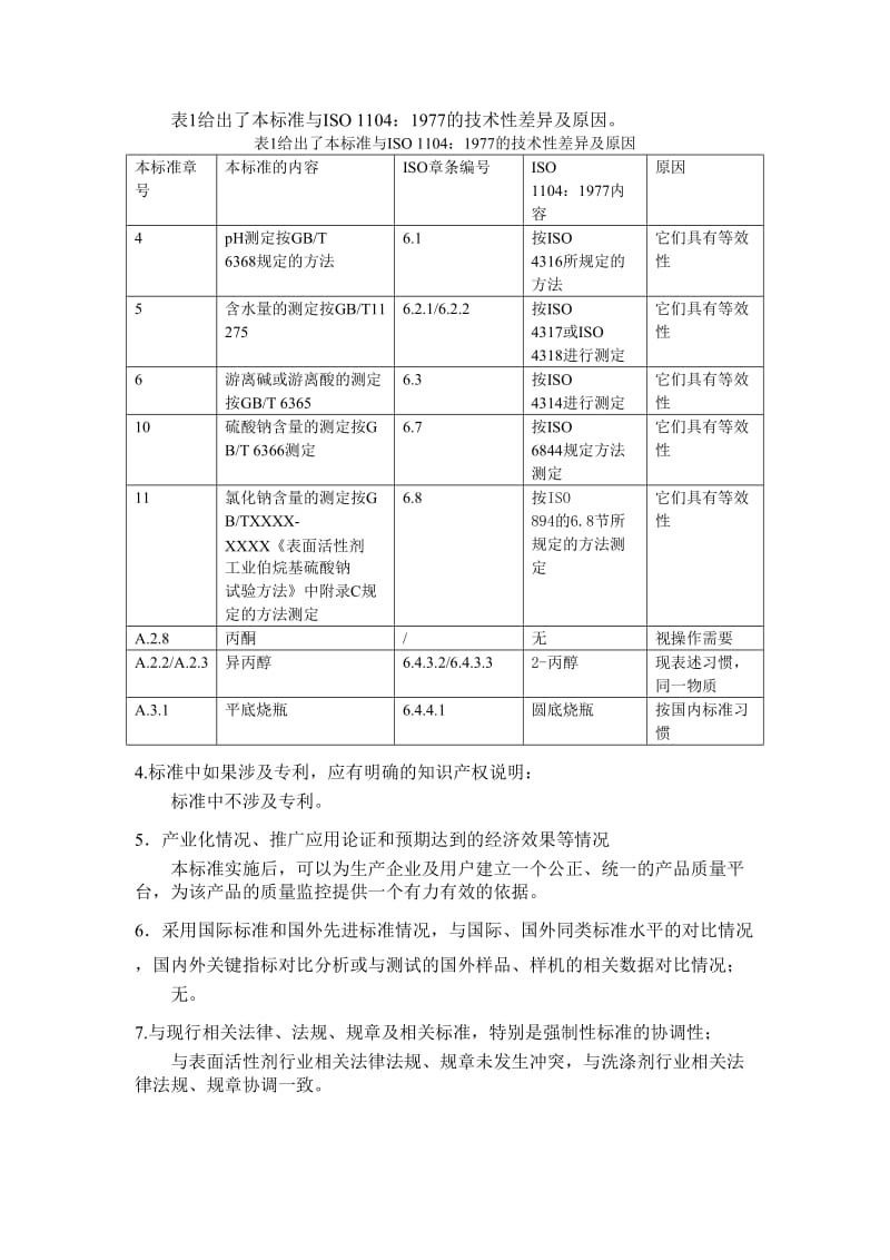 表面活性剂 工业烷基芳基磺酸钠（不包括苯衍生物）试验方法 编制说明_第2页