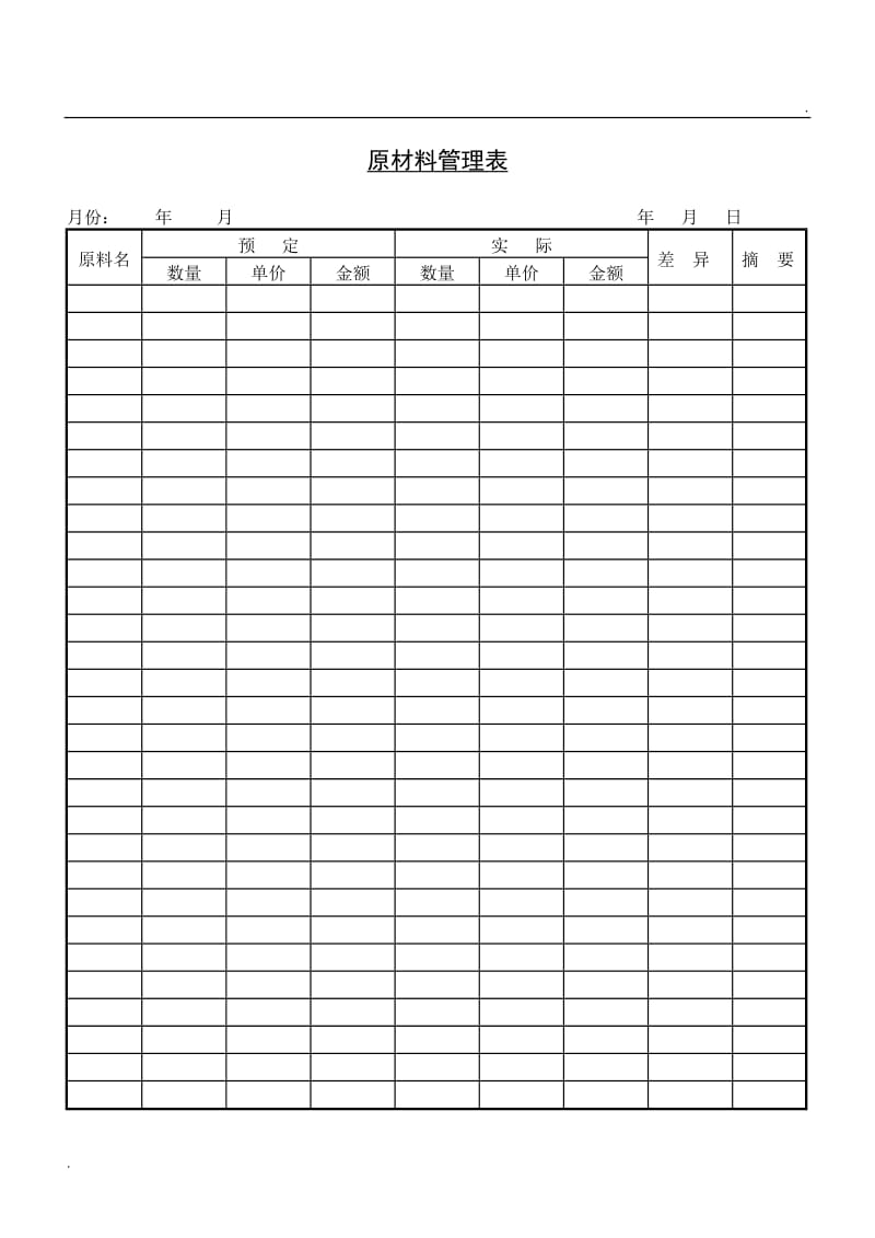 (库存月报表)原材料管理表_第1页