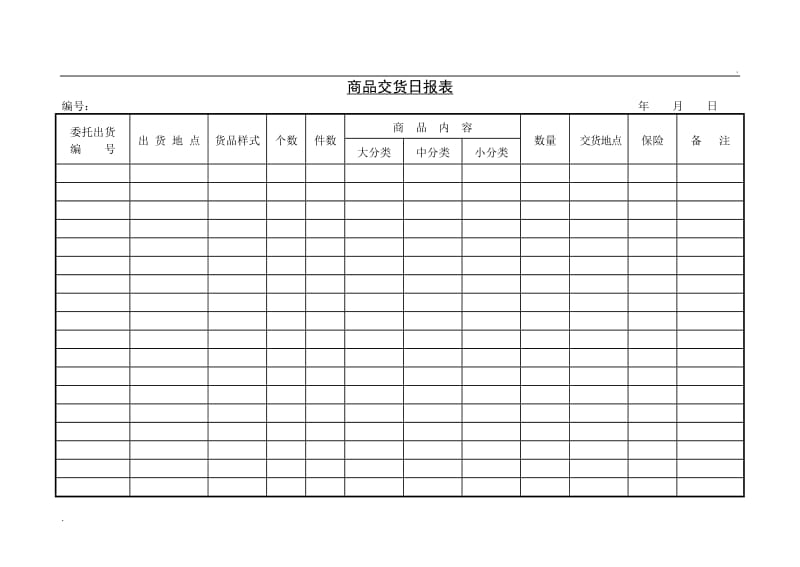 (库存日报表)商品交货日报表_第1页