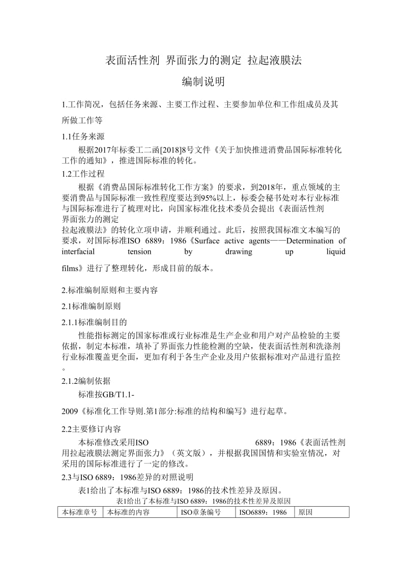 表面活性剂 界面张力的测定 拉起液膜法 编制说明_第1页