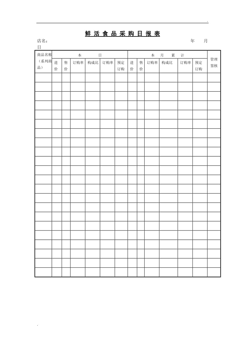 (库存日报表)鲜活食品采购日报表_第1页
