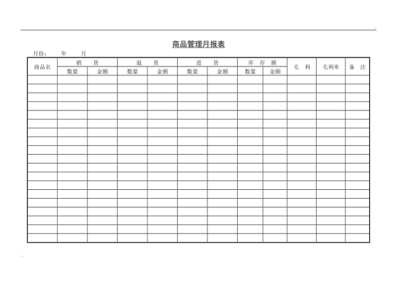 (库存月报表)商品管理月报表_第1页