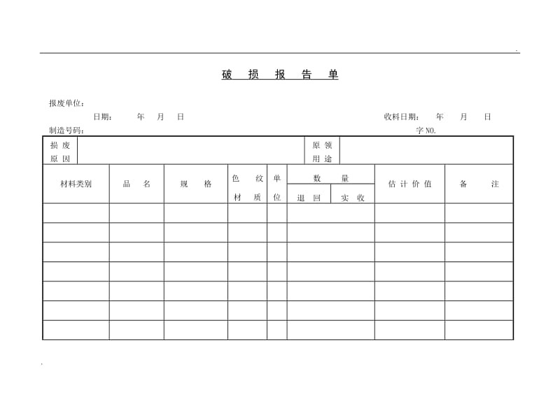 (领、退料记录)破损报告单_第1页