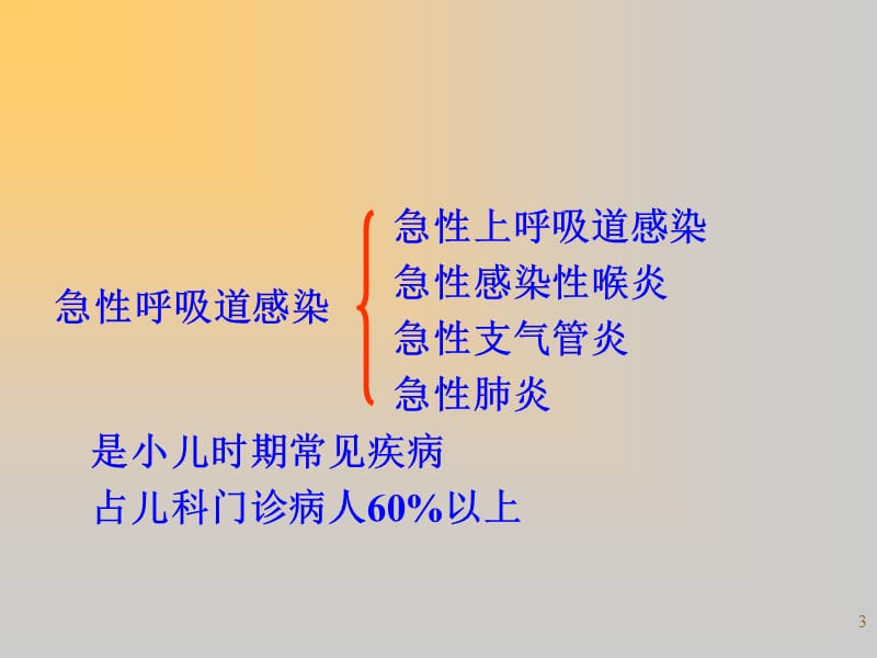 小儿呼吸系统疾病 ppt课件_第3页