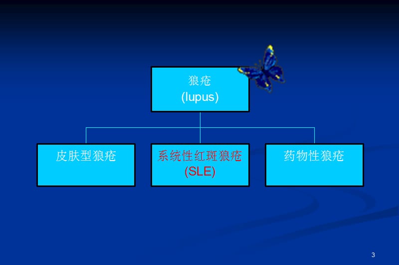 系统性红斑狼疮PPT课件_第3页