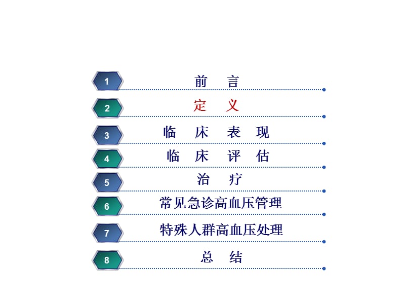 急诊高血压管理专家共识PPT课件_第3页