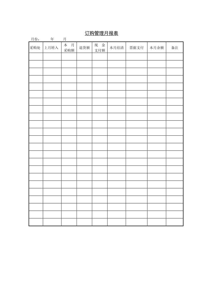 (库存月报表)订购管理月报表_第1页