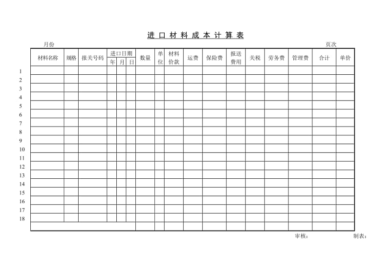 (库存月报表)进口材料成本计算表_第1页