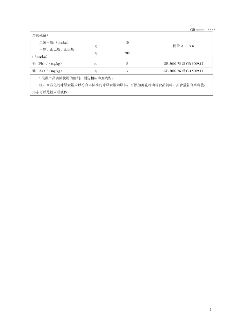 《食品安全国家标准 食品添加剂 叶绿素铜》（征求意见稿）_第3页