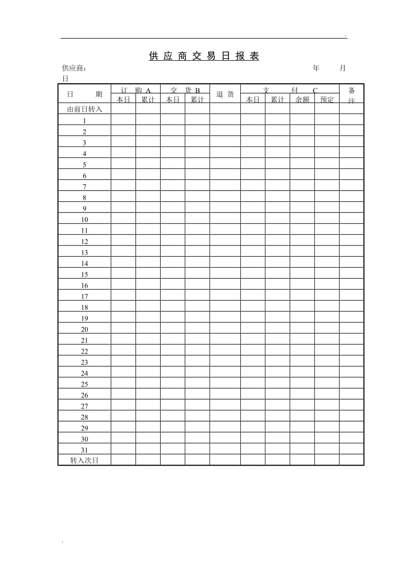 (库存日报表)供应商交易日报表_第1页