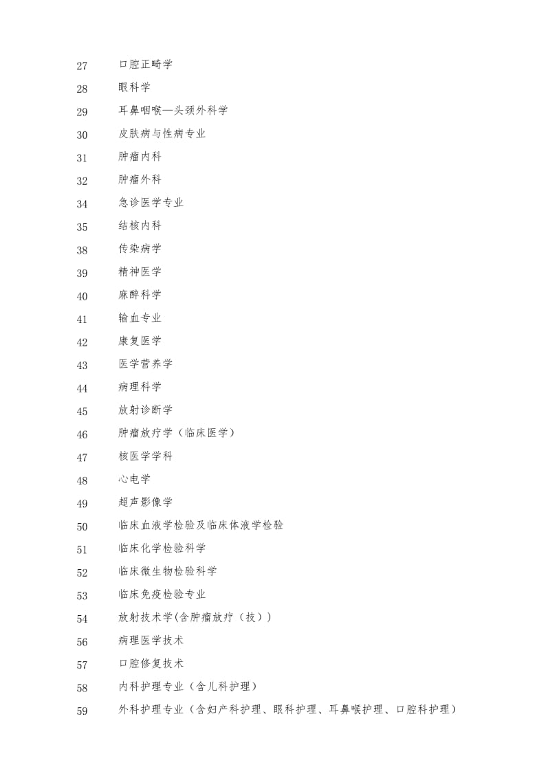 全科医学专业(专业业务能力)_第2页