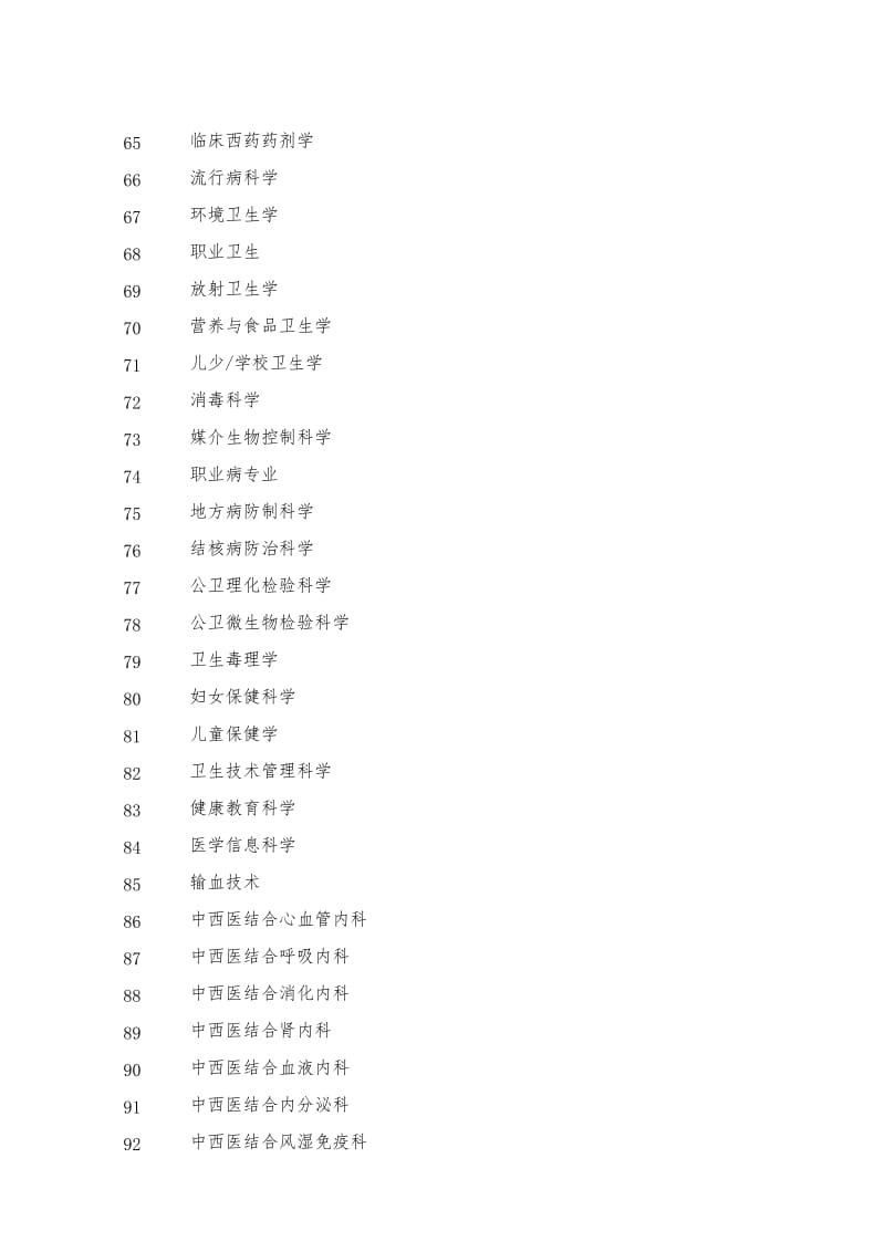 全科医学专业(专业业务能力)_第3页