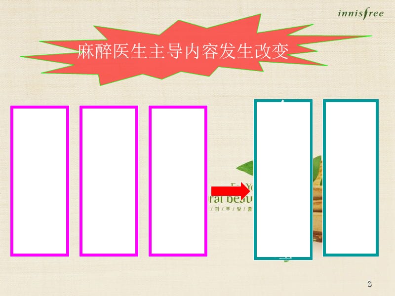 术后康复指南 ppt课件_第3页