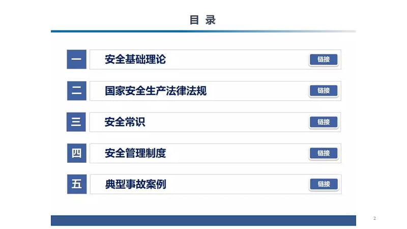 安全生产知识培训学习资料PPT演示课件_第2页