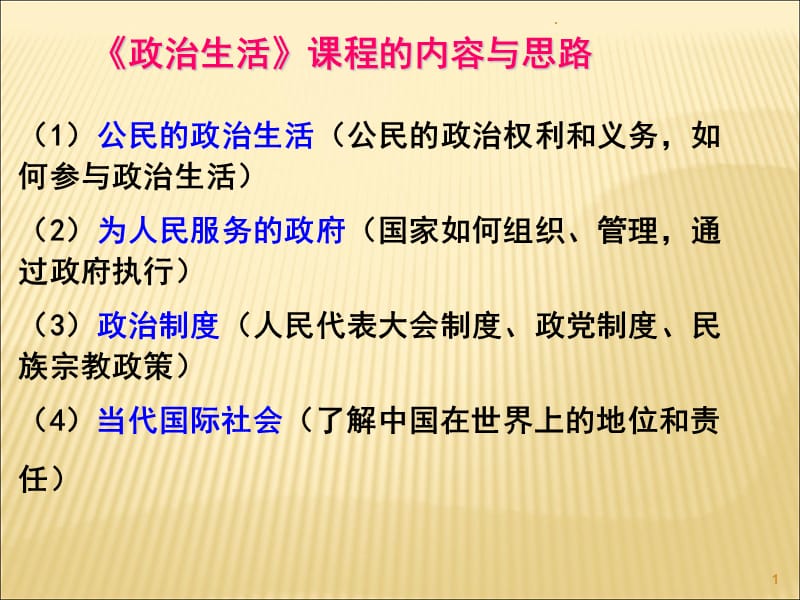 1.1.1  人民民主专政的本质是人民当家作主PPT演示课件_第1页