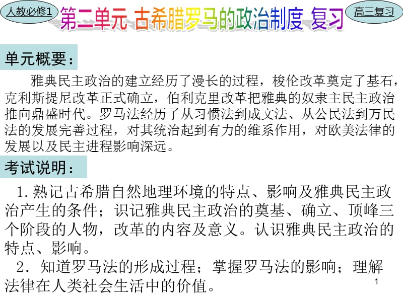 古希腊罗马的政治制度PPT演示课件_第1页