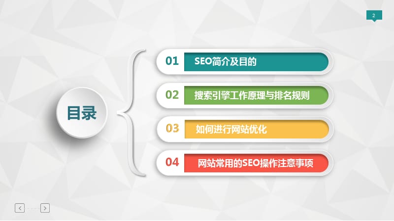 2018年seo搜索引擎优化PPT演示课件_第2页