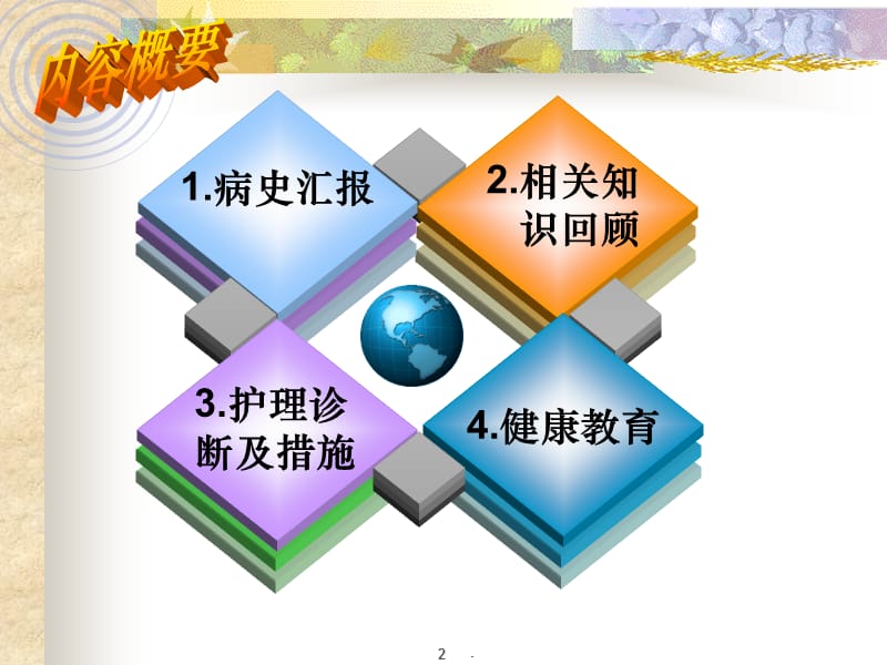 护理查房胃癌PPT演示课件_第2页