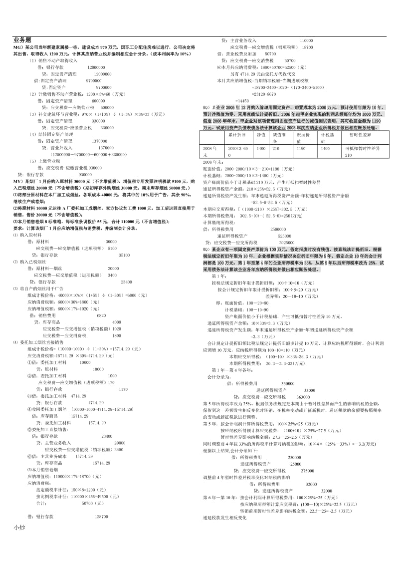 2018年电大税务会计业务题小抄_第1页