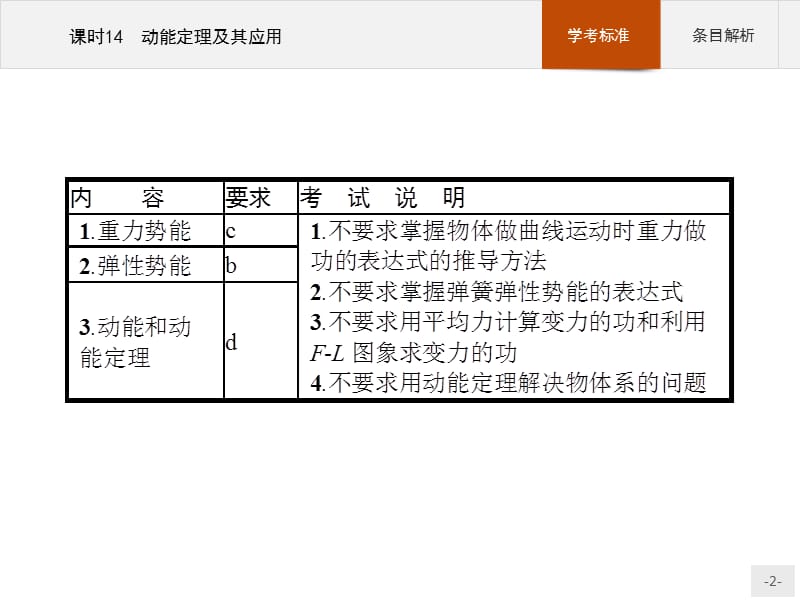 2018高中物理人教版(浙江专用)学考复习  14 动能定理及其应用PPT演示课件_第2页